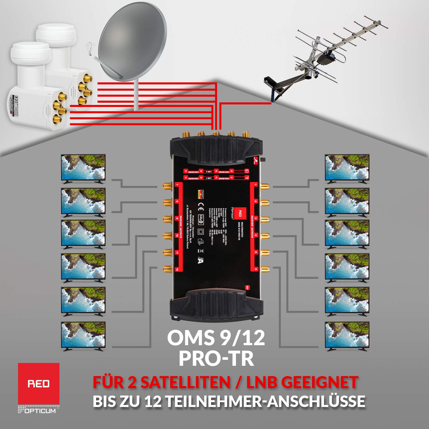 RED OPTICUM Multiswitch OMS 9/12 PRO TR per la ricezione di due posizioni satellitari fino a 12 partecipanti/contatti dorati/adatto 4K, 3D, UHD/adatto Quattro LNB