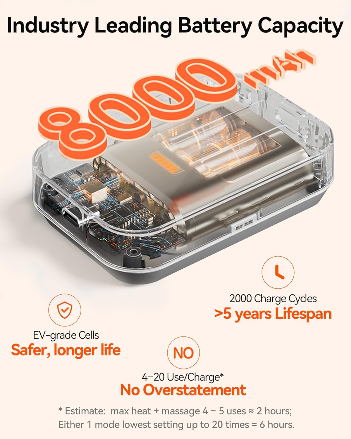 Portable Heating Pad for Back, Cordless Wearable Heat Belt with Massager for Lower Back Pain Relief, Battery Powered 8000 mAh Rechargeable, MAXwarm® 3.0, Gift for Women Men 90-310 lbs - Image 11