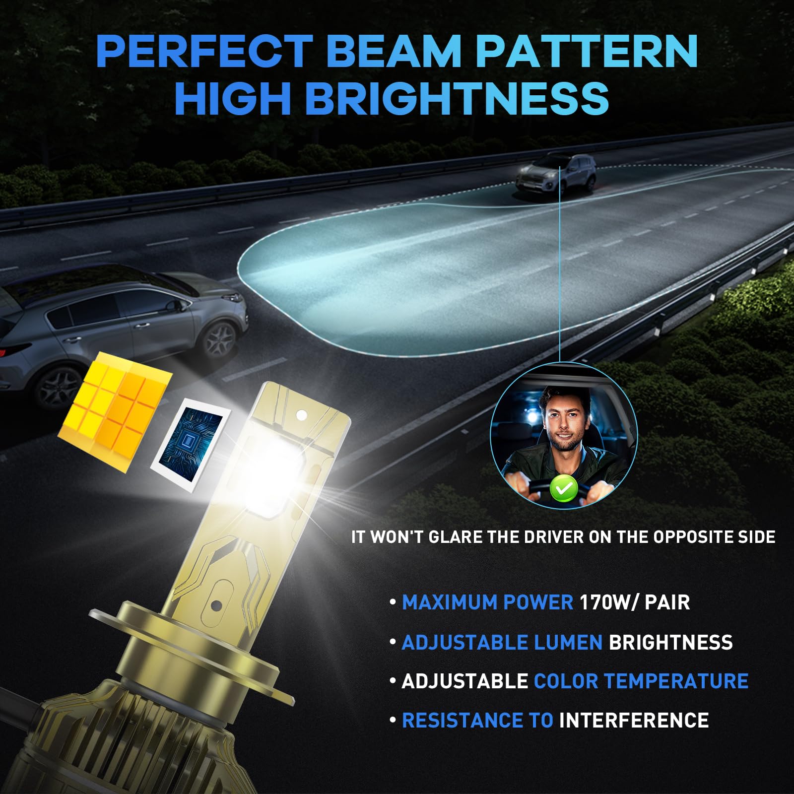 H4 Bombilla LED para Faro, 2 PZ Canbus Sin Errores H4 9003 Bombilla para Faros APP Atenuación Inteligente Temperatura 3000-6000K 170W 800% de Brillo Kit de Conversión de Reemplazo Halógeno