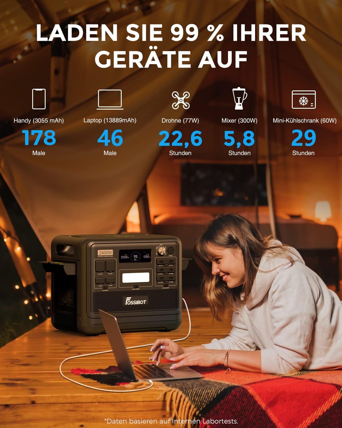 FOSSIBOT Generatore Solare F2400, Pezzo con Pannello Solare da 400W, LiFePO4 da 2048 Wh, Uscita AC da 2400W, Centrale Elettrica Portatile Adatta per Case, Campeggio e Situazioni di Emergenza