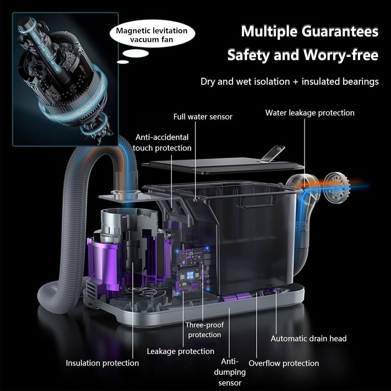 Macchina per Shampoo Elettrica Portatile, Shampoo 5L e Macchina da Massaggio con 2 Teste di Massaggio, Dispositivo di Spruzzo d'Acqua Auto -Contenuto, per Letto a Letto, Anziani