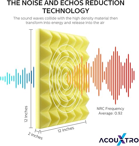 Miniatura 2 de Paneles de espuma acústica de alta densidad de 2 pulgadas con autoadhesivo, paquete de 12  Espuma a prueba de sonido de 2 x 12 pulgadas x 12