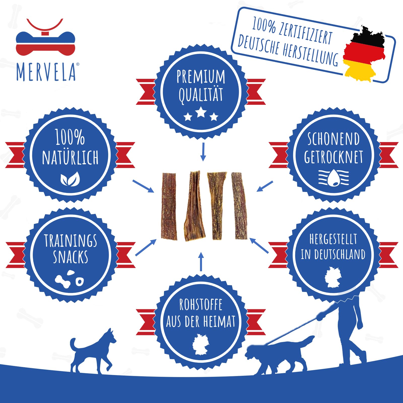 Carne essiccata per cani 2 kg | carne secca | spuntino sano per cani di fabbricazione tedesca | 100% carne di manzo e spuntino naturale
