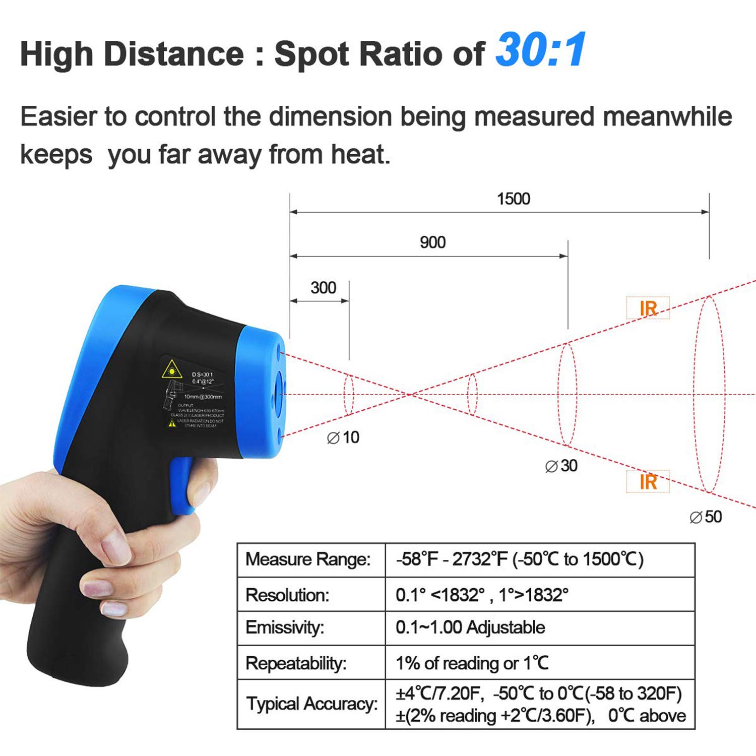 BTMETER BT-1500C Pyrometer, berührungsloses Laser-Infrarot-Thermometer, misst -50 °C bis 1500 °C, IR-Temperaturmesser mit farbigem LCD-Display (nicht für menschliche Temperatur)
