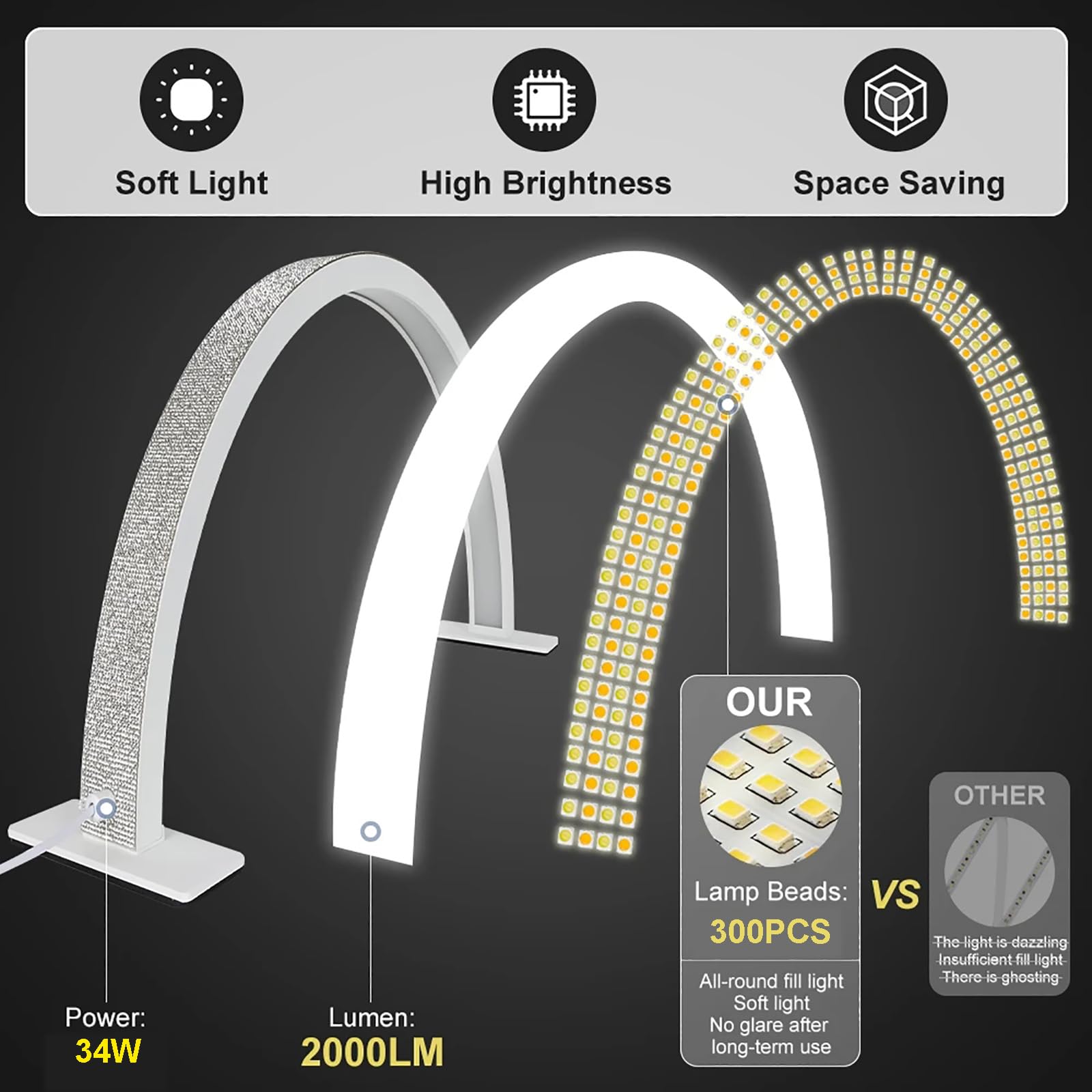 Amazon.co.jp: 2024 ハーフムーンライト LED ムーンライト 34W まつげ