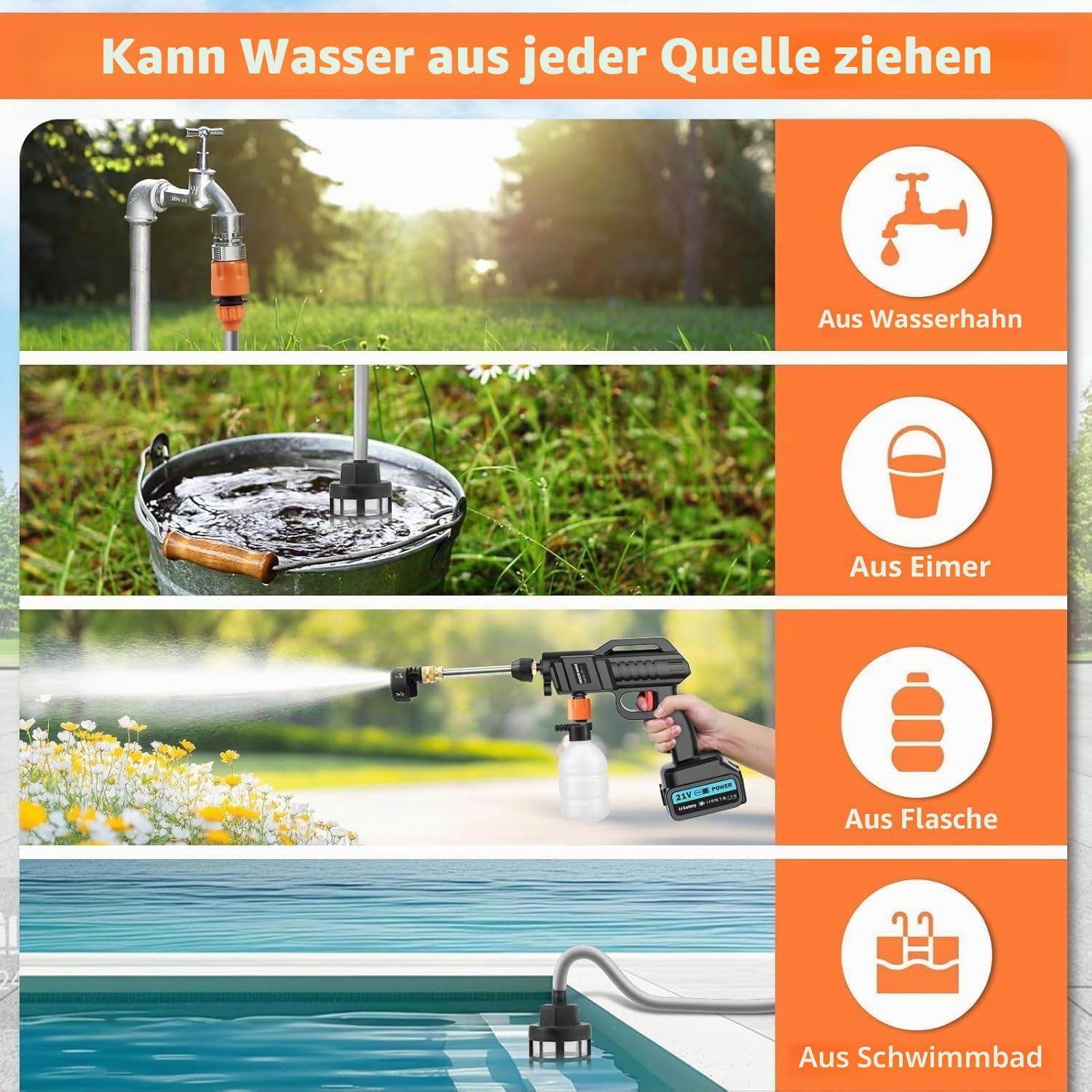 Akku Hochdruckreiniger 100Bar 270 L/H | Auto Tragbarer Pistole mit 2 x 3000mAh Akku | Waschpistole Mobiler 6 in 1 Verstellbare Düse 5M Schlauch für Terrasse Auto