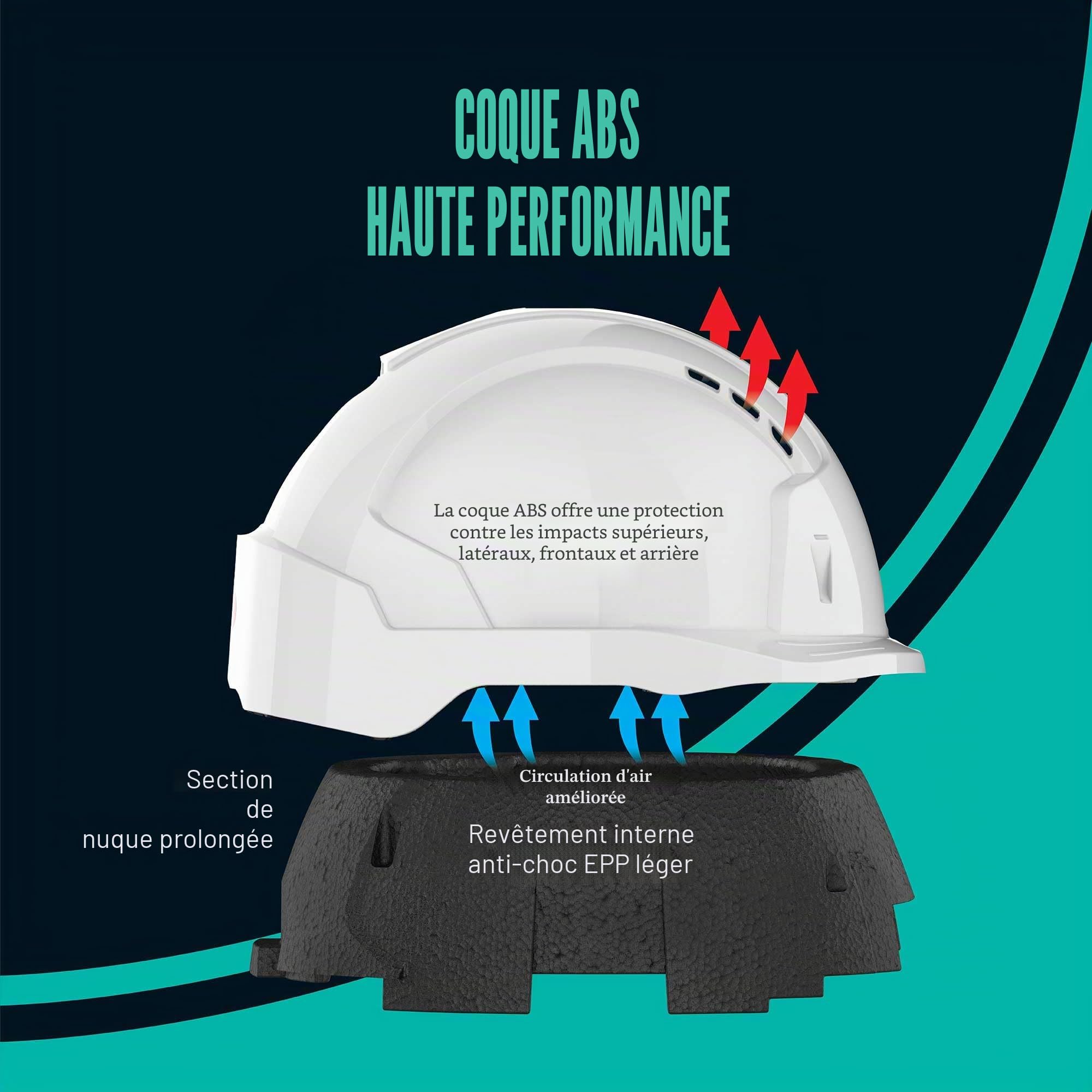 JSP Evo Lite Skyworker - White Working at Height Helmet - (AJS260-000-100), One Size
