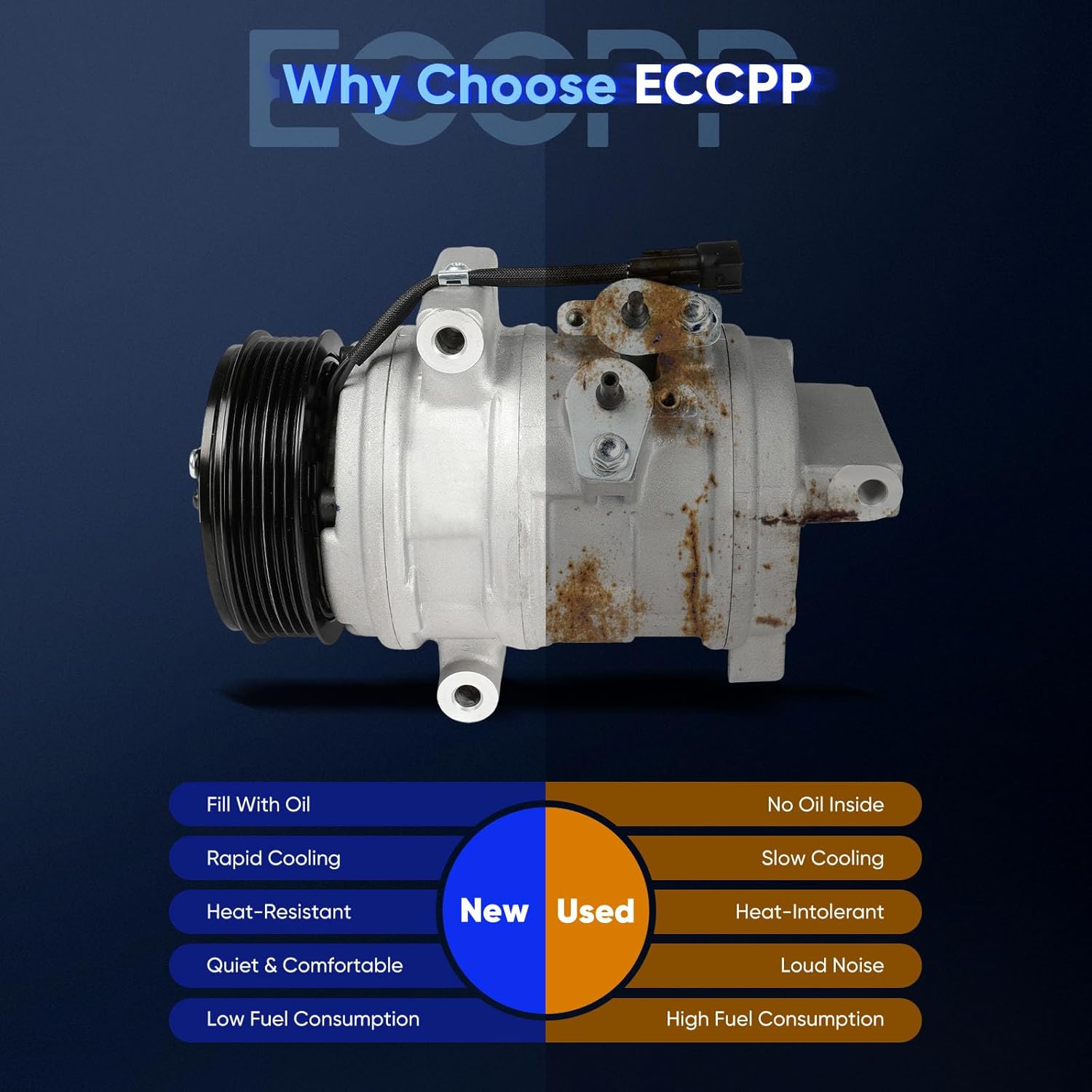 ECCPP A/C Compressor with Clutch Fit for Ford Edge for Lincoln MKX 3.5L 2007-2010 AC Compressor