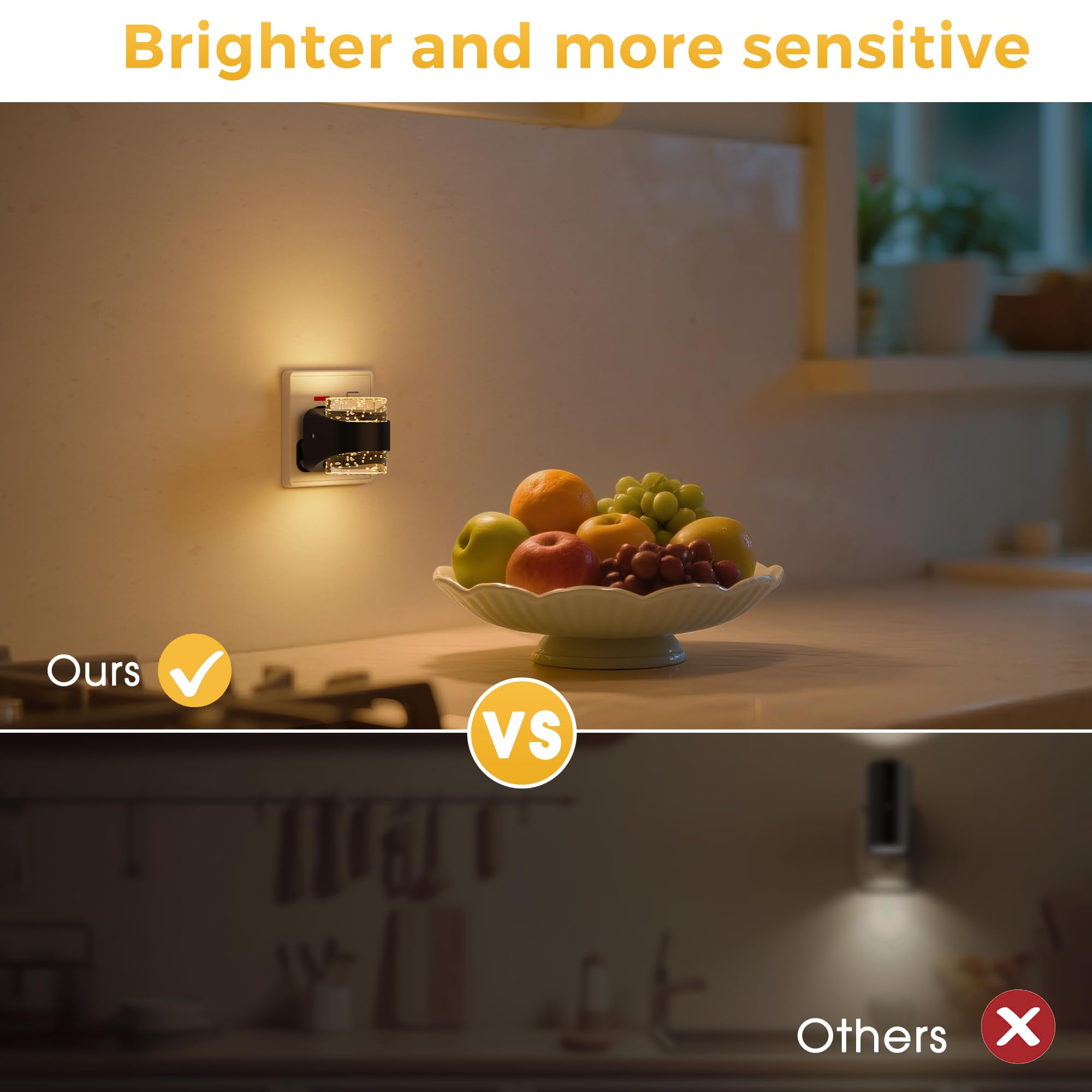 LOHAS-LED Night Light Plug in Wall, Automatic Dusk to Down Acrylic Nightlight - Image 4