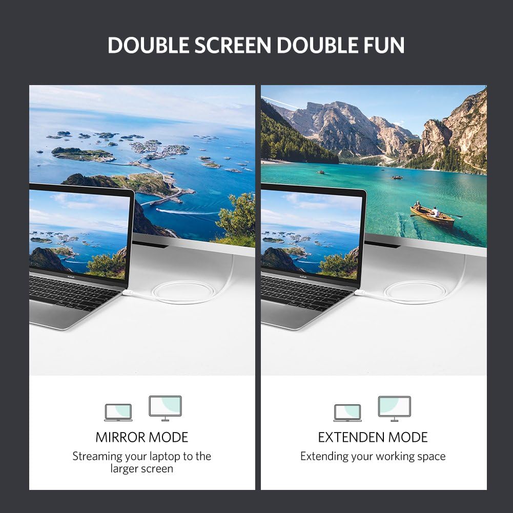 UGREEN Mini Displayport to HDMI Cable (Thunderbolt to HDMI Compatible), Mini DP to HDMI Adapter Cable Support 1080P Full HD For MacBook Pro,Macbook Air, iMac, Mac Mini - Gold Plated 6ft White