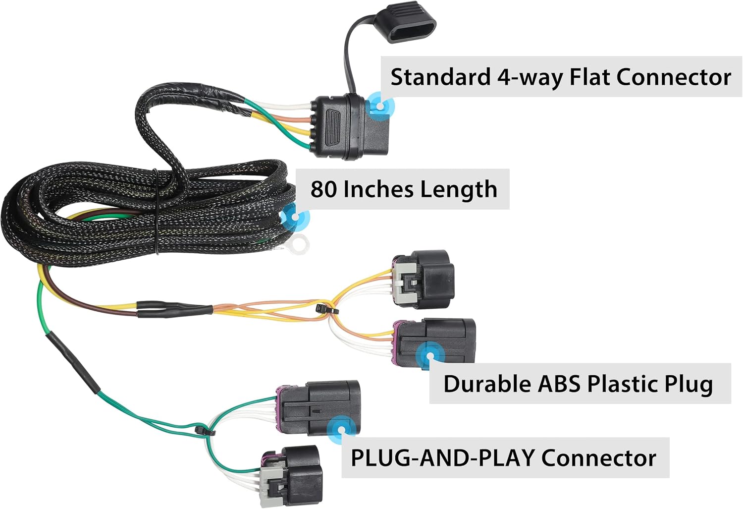 Oyviny Custom 4 Pin 56094 Trailer Wiring Harness for 2010-2017 GMC + Double End Design 4 Pin Trailer Light Tester