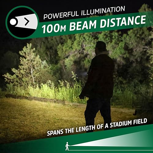 Miniatura 5 de Energizer Linterna 1200SL-R recargable para EDC, linterna táctica ultra brillante, IPX4 resistente al agua, cable USB-C incluido