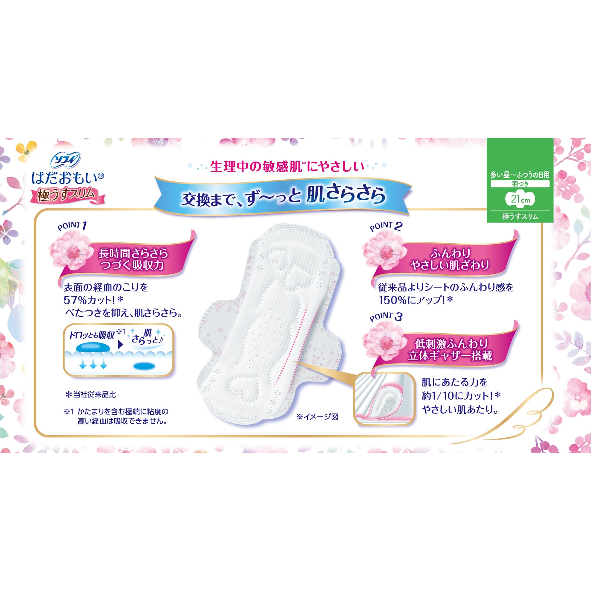 ソフィ はだおもい 極うすスリム 羽つき ナプキン