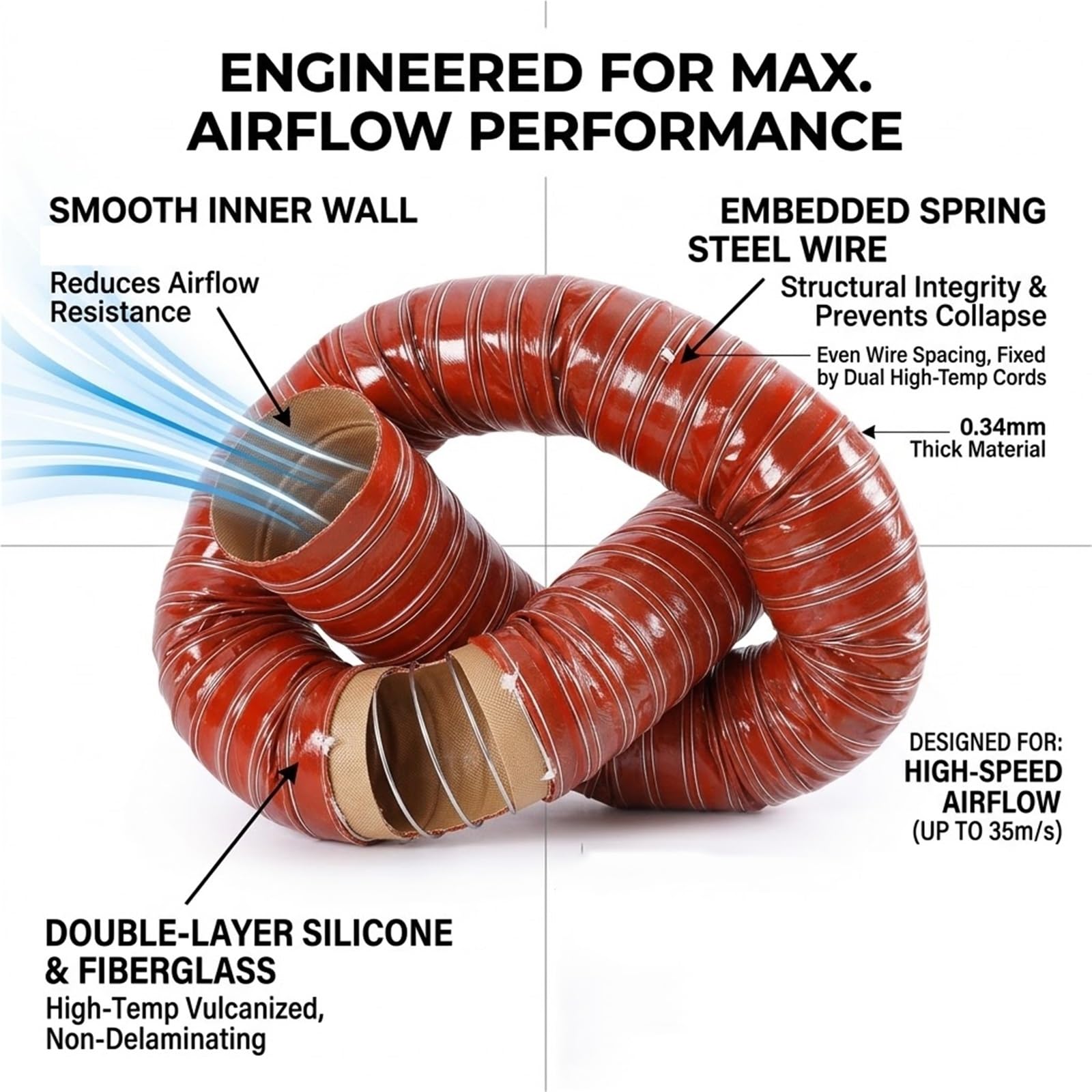 Tubo Extractor de Humos Flexible 2m, Conducto Aire Frenos | Ø20-500mm, Fibra de Vidrio y Acero, Con Abrazaderas, Alta Temperatura, Extracción(L2m/6.6FT,Id(A)/43mm/16.9in)