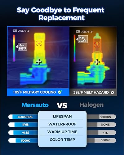 Vista 19 de Marsauto Bombillas HID D1S, 66144 66140 85140 85415 (85415C1) para reemplazo HID, bombilla de xenón blanco frío de 35 W 6000 K, Plug and Play