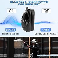 Vista 6 de Aolamegs Orejeras con Bluetooth para casco duro, NRR de 26 db, con cancelación de ruido, orejeras para llamadas, música, protección auditiva