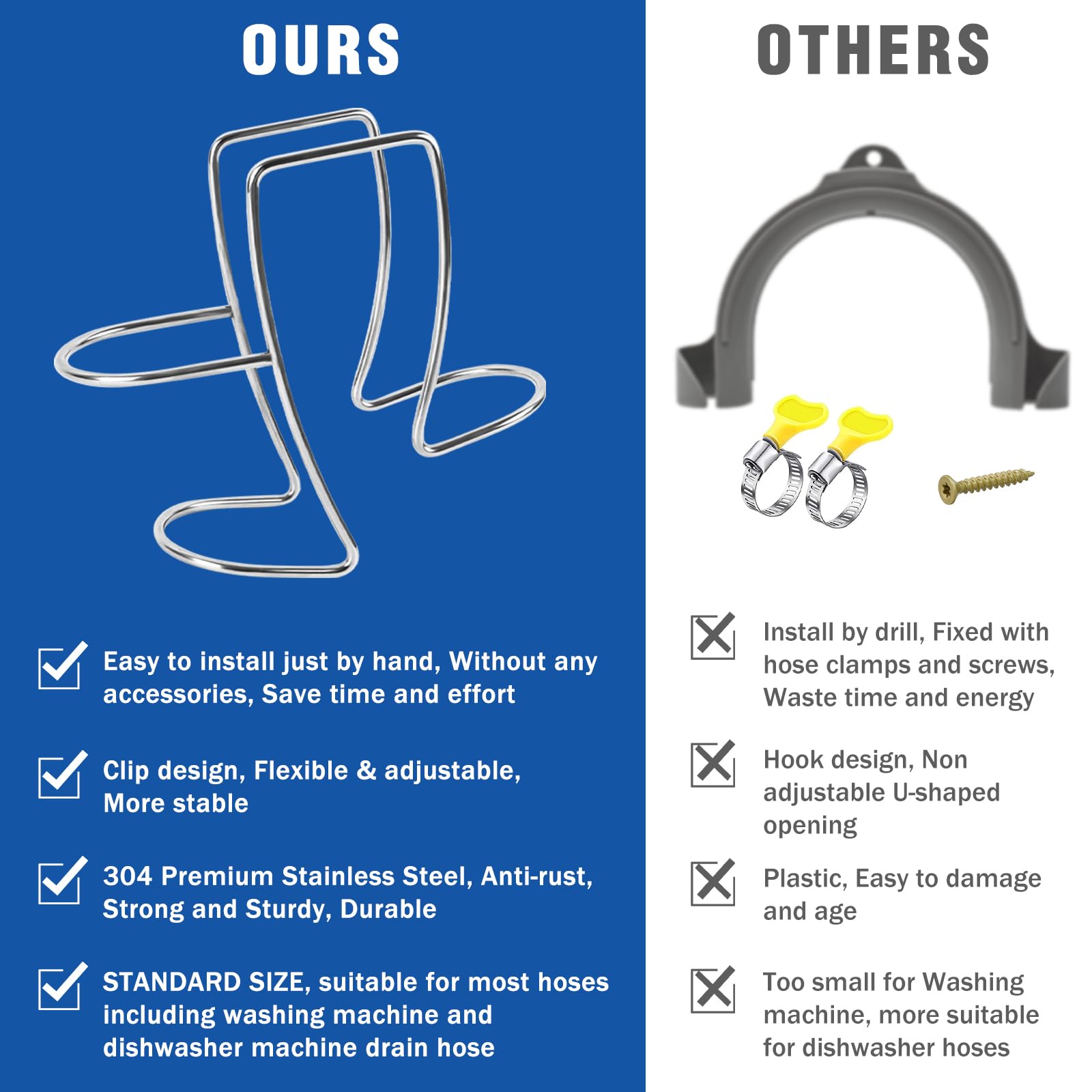 ALIMTEE 2 PCS Adjustable Washing Machine Washer Drain