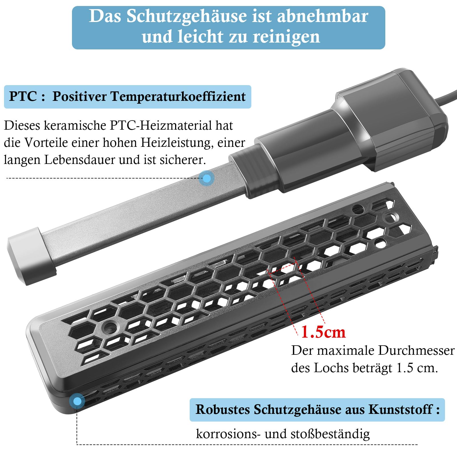 FEDOUR 200W 400W Aquarium PTC Heizung mit Kontrolleur: Digitales Aquarium Heizstab für Fisch- und Schildkrötenbecken 100-400L, Tauchbare Aquarienheizung mit Schutzgehäuse