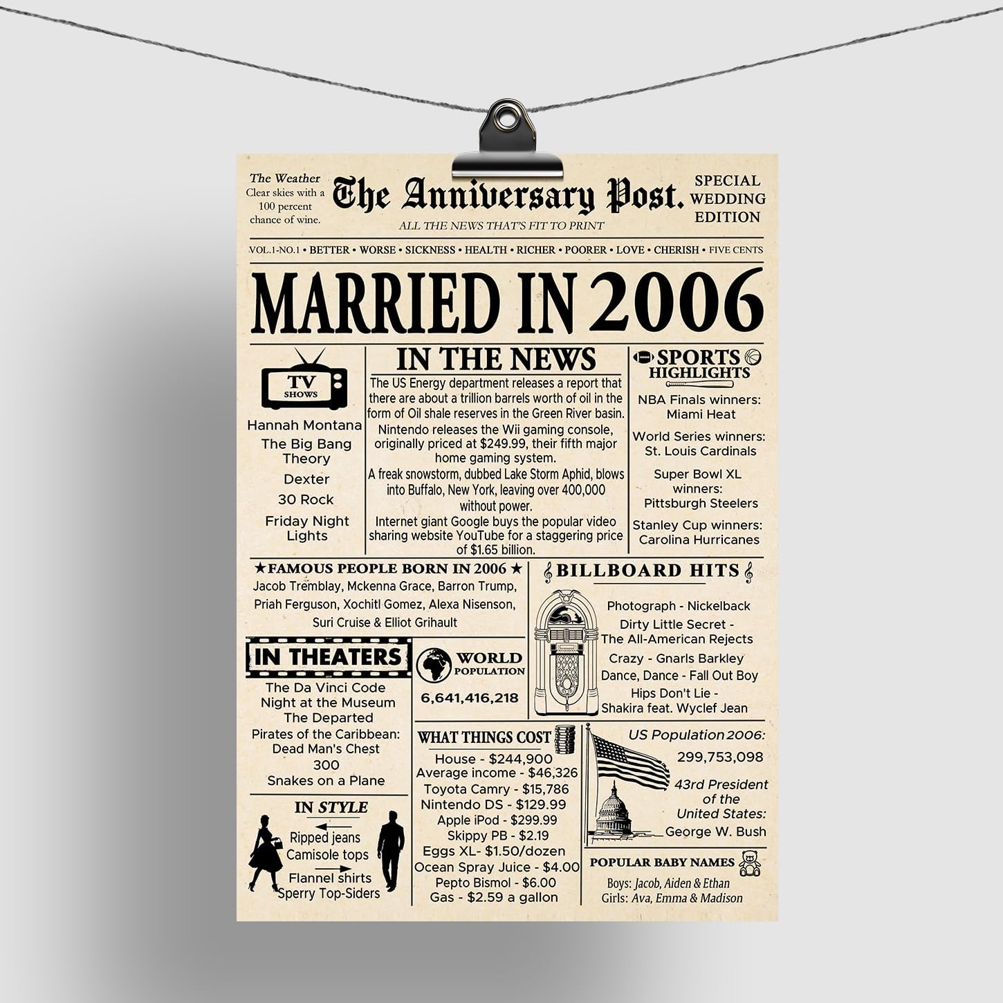 Stuff4 20th Anniversary Poster Unframed, Married In 2006 Newspaper image 5