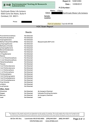 Miniatura 3 de Life Ionizer Filter #1 para modelos 7700900092009200