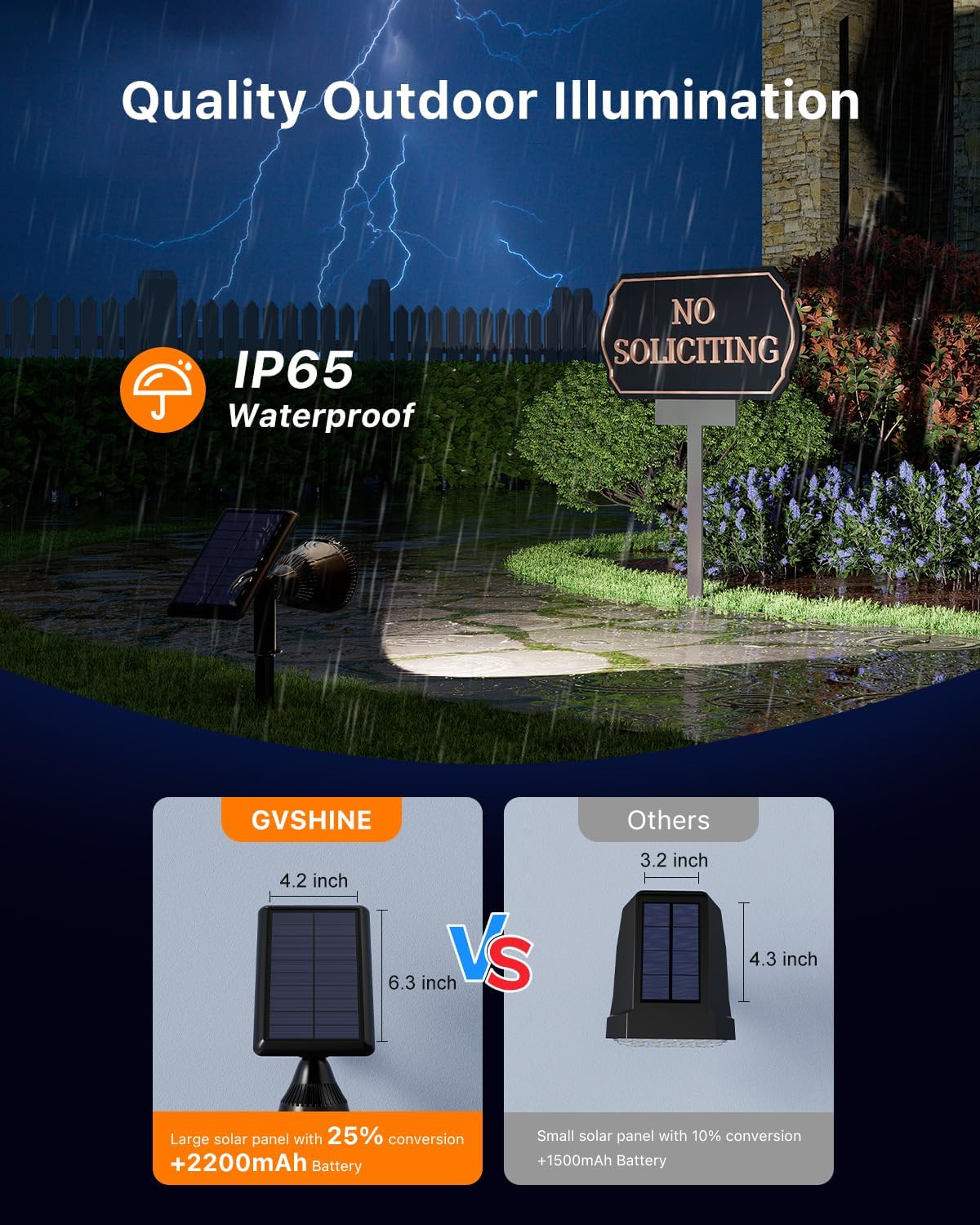 4 Pack Solar Powered Spotlights Outdoor Waterproof for Tree, Flag, House, Ground Landscape Bright Sunset Spot Lights for Outside Yard, Garden, Lawn, Driveway with Adjustable Lamp & Panel, Cool White