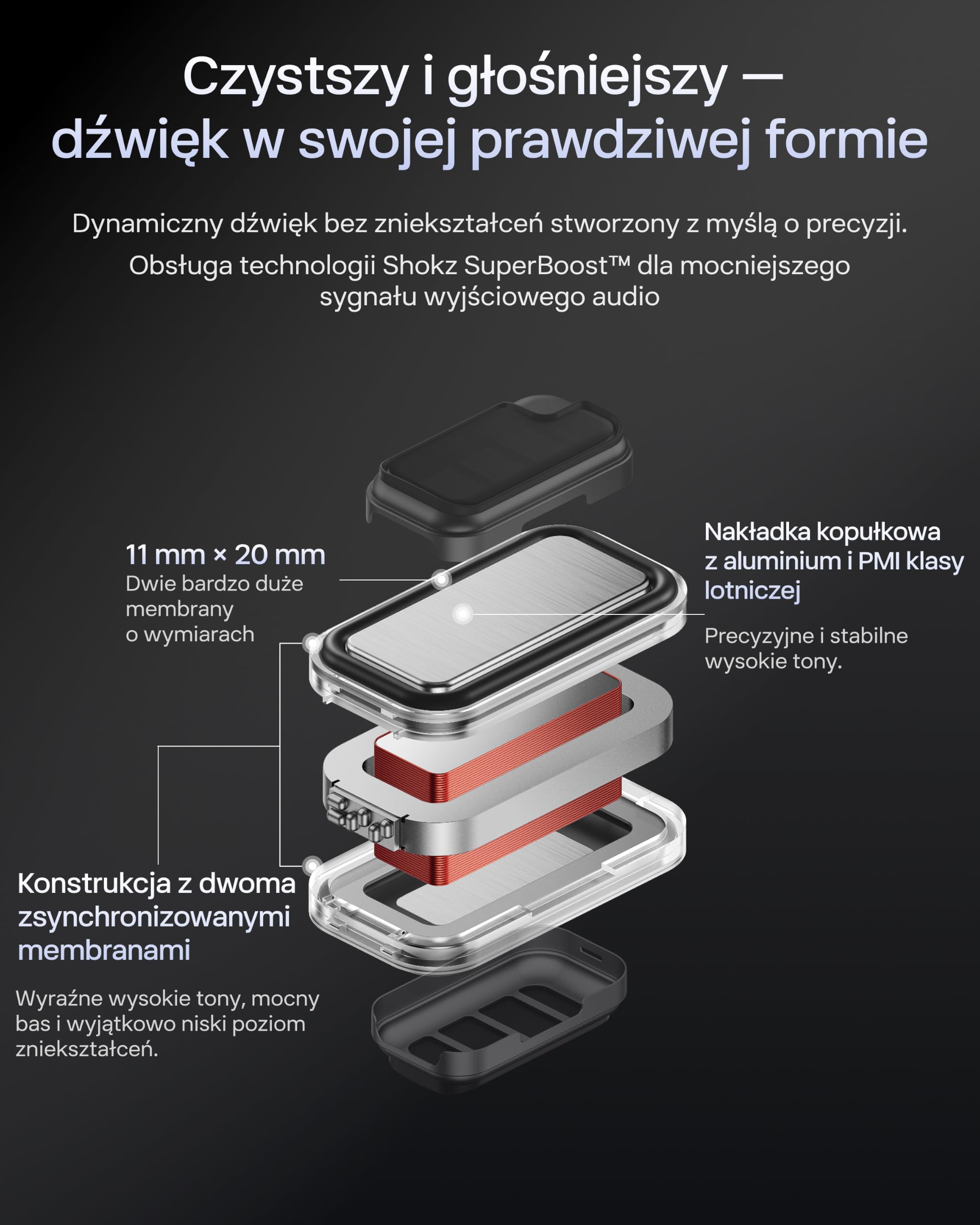 SHOKZ OpenFit Pro Open-Ear True Wireless Słuchawki, redukcja szumów, Dolby Atmos, głęboki bas, do 50 h pracy, AI dla wyraźnych połączeń, idealne do pracy i sportu, Bluetooth 6.1, IP55, Białe