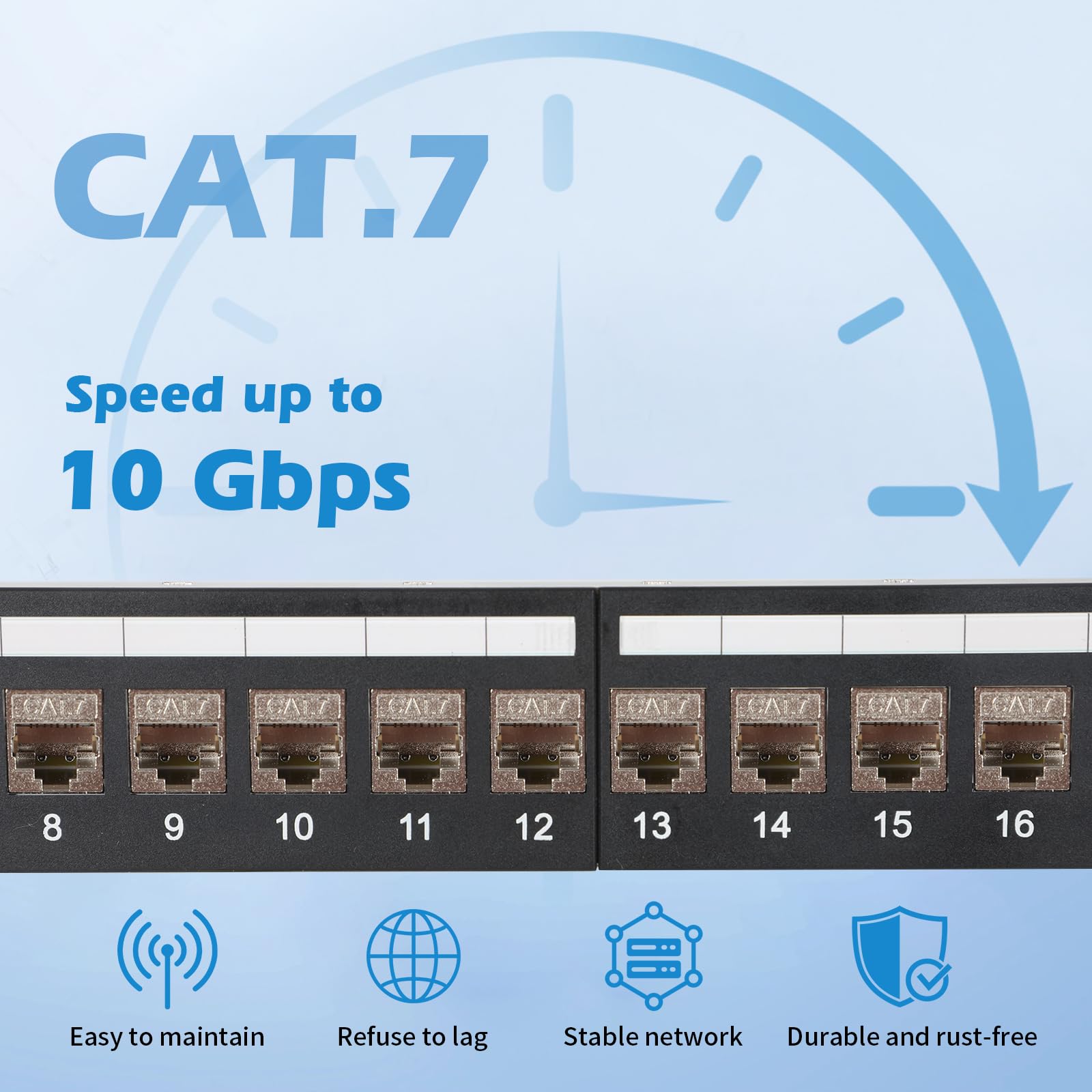 Panneau de brassage CAT7 24 ports, panneau de distribution, montage en rack 19", 24 modules Keystone Cat7, réseau LAN RJ45 blindé, 10 Gbit/s 600 MHz