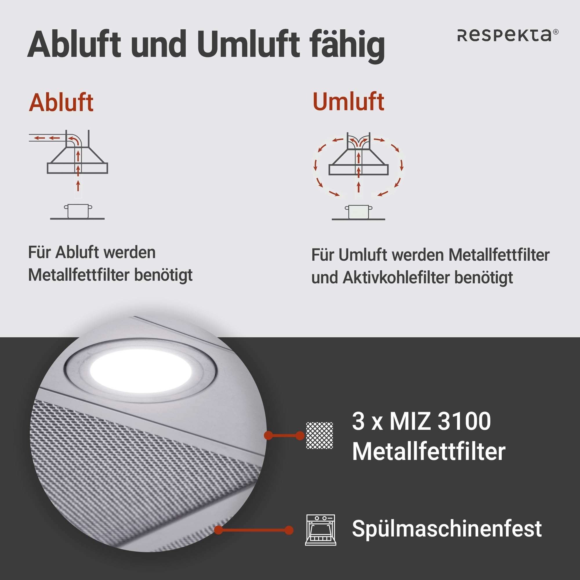 Respekta Dunstabzugshaube Inselhaube 90 cm Edelstahl Glasschirm Schwarz Abluft Umluft 58-73 dB