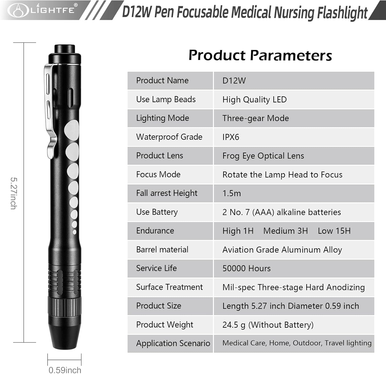LIGHTFE Pen Light for Doctors and Nurses Penlight with Pupil Gauge, LED Source 150 Lumens (Max.Output) Frog Eye Optical Lens Zoomable for Auto Repairs, EDC Illumination, GOG Walking. (White)