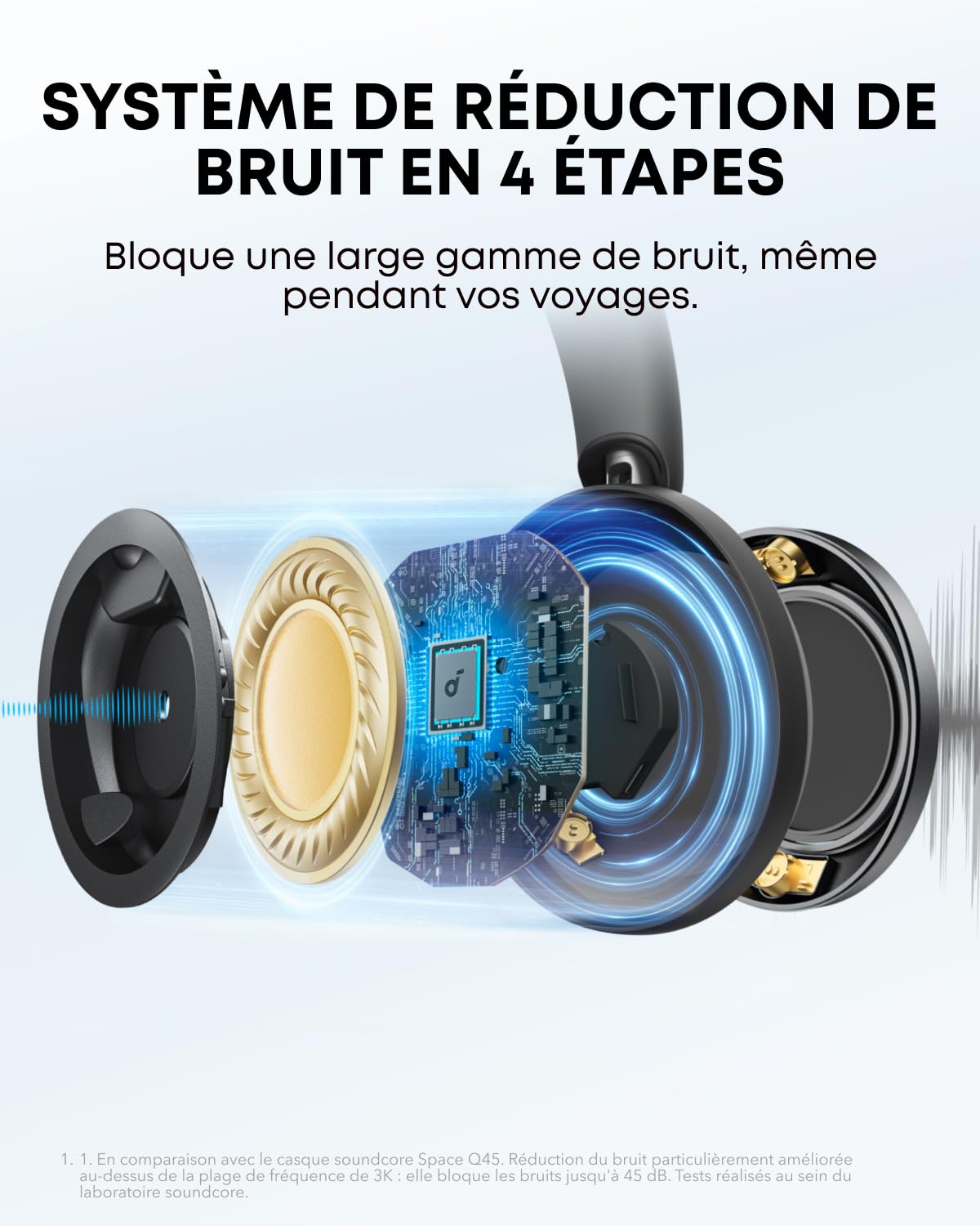 Soundcore Space One Pro d'Anker, Casque Bluetooth sans Fil avec Réduction de Bruit Adaptatif et 6 micros, Design Super Pliable, Autonomie 60h, Chargement Ultra-Rapide, H-Res Wireless Audio avec LDAC