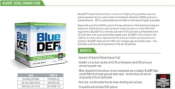 BlueDEF DEF002 Diesel Exhaust Fluid 2.5 gallon Jug (80 Pack) Bundle with 1-Pack DU-MOST Walnut Hand Scrub Travel Size, 4 oz