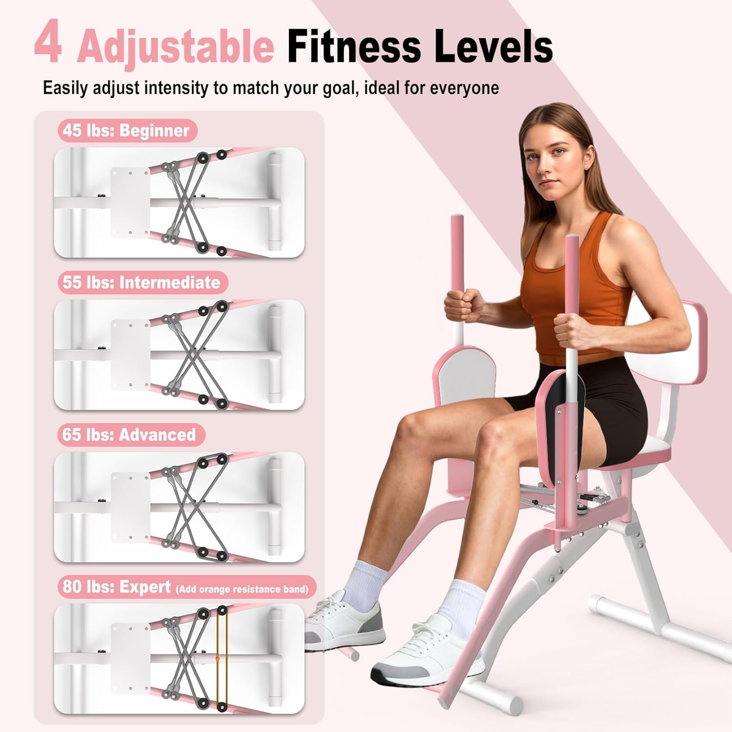 Hotsweat Hip Abductor Machine, 4-Level Adjustable Glute &Amp; Th...
