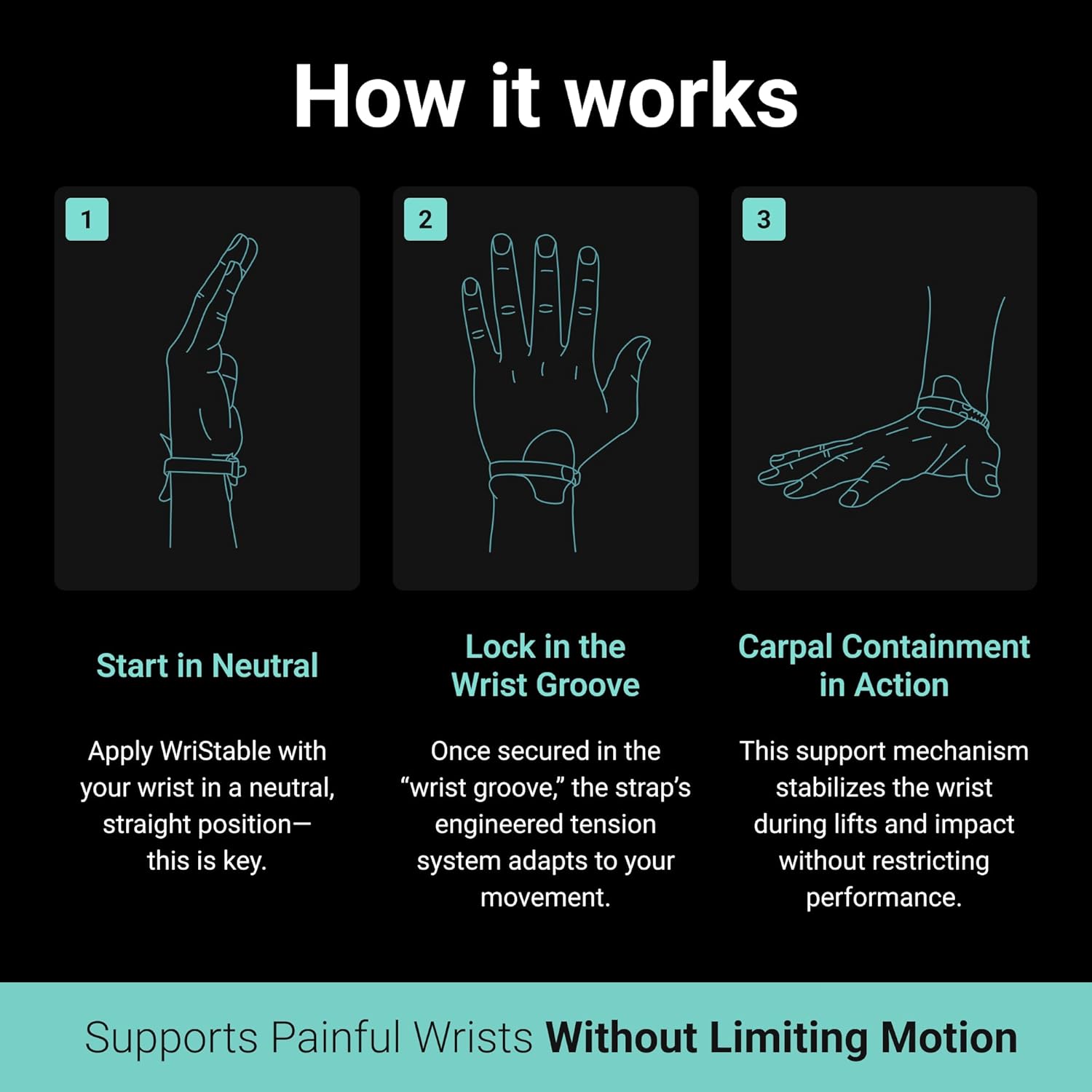 Wristable® Wrist Brace - Versatile Wrist Support Ideal for Pain with Weight-bearing Activities - Adjustable & Comfortable Fit Without Restrition - Ultimate Support and Protection