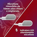 HyperX Cloud III, Cuffie da Gaming, Connessione Cablata, Bianca - 4