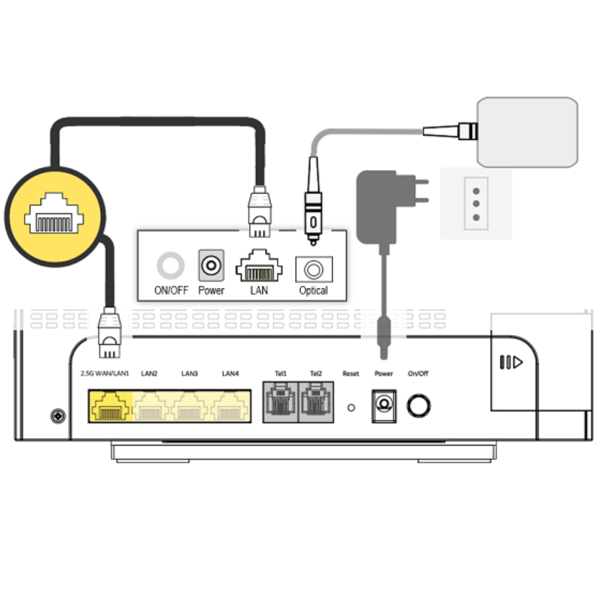 T I M HUB Pro Sercomm Wi-Fi 7 Modem Router Solo per FTTH Fibra Ottica Fino a 2.5Gbps, Ultima Generazione WIFI (IEEE 802.11be) FG4278A Design compatto