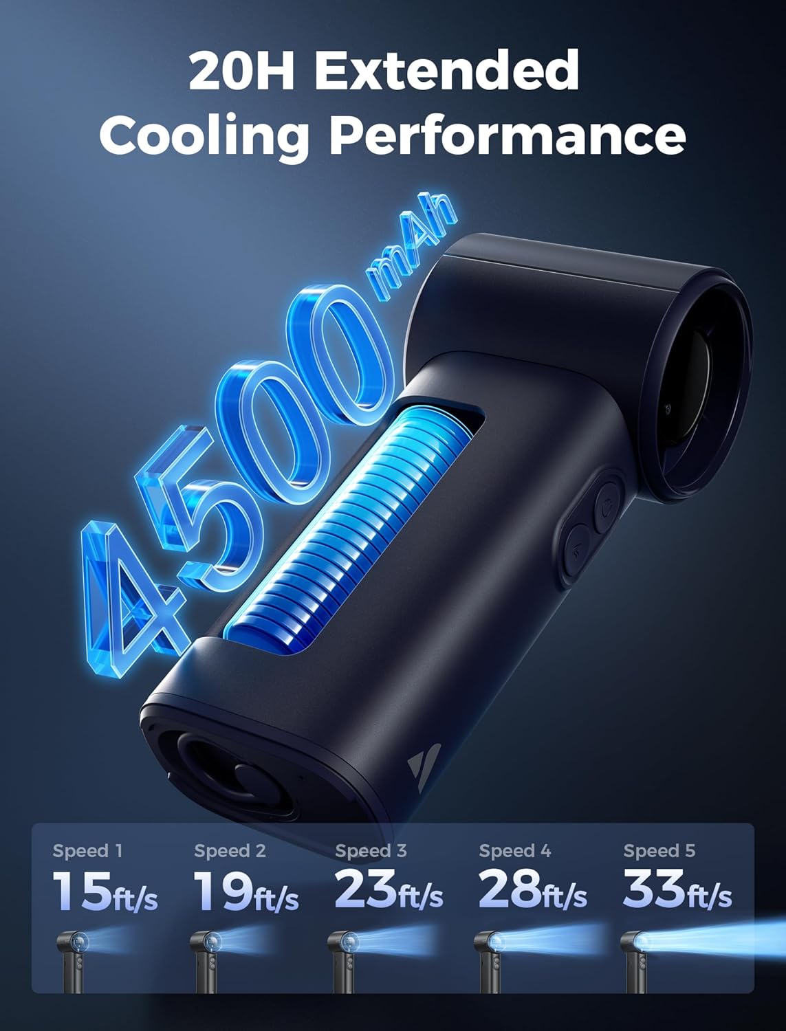 Aecooly Cold Air Portable Handheld Fan | 14.4°F Drop in 10s | Mist Chill & High Speed Wind | 20H Max Cooling Time | Battery Level Display | Rechargeable Personal Turbo Fan, Gifts for Men, Travel -Blue