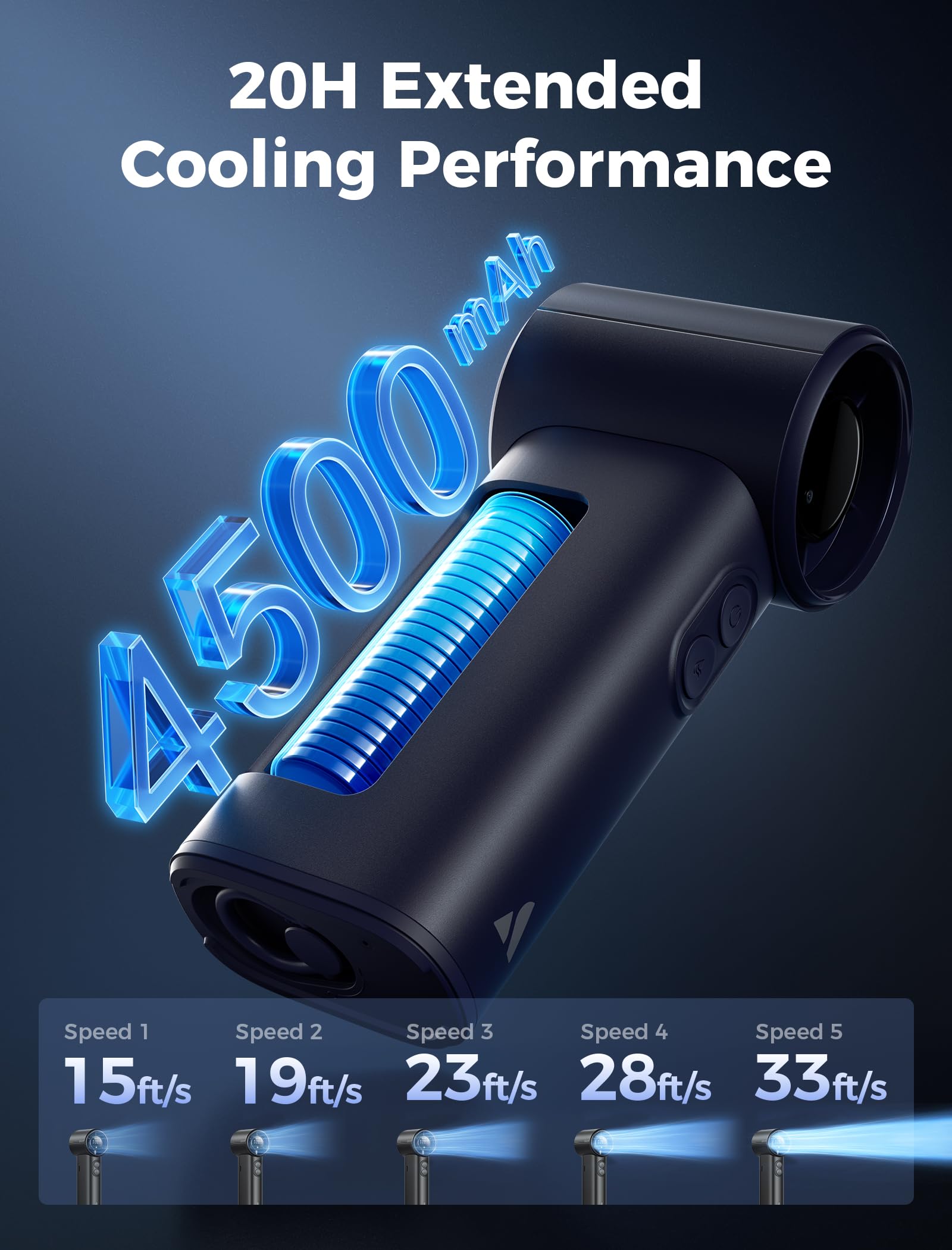 Aecooly Ventilateur portable brumisateur, refroidissement de 8℃ en 10 s | Mini Ventilateur,[Autonomie maximale de 20 heures],rechargeable par USB,idéal pour les voyages,cadeau–Bleu marine