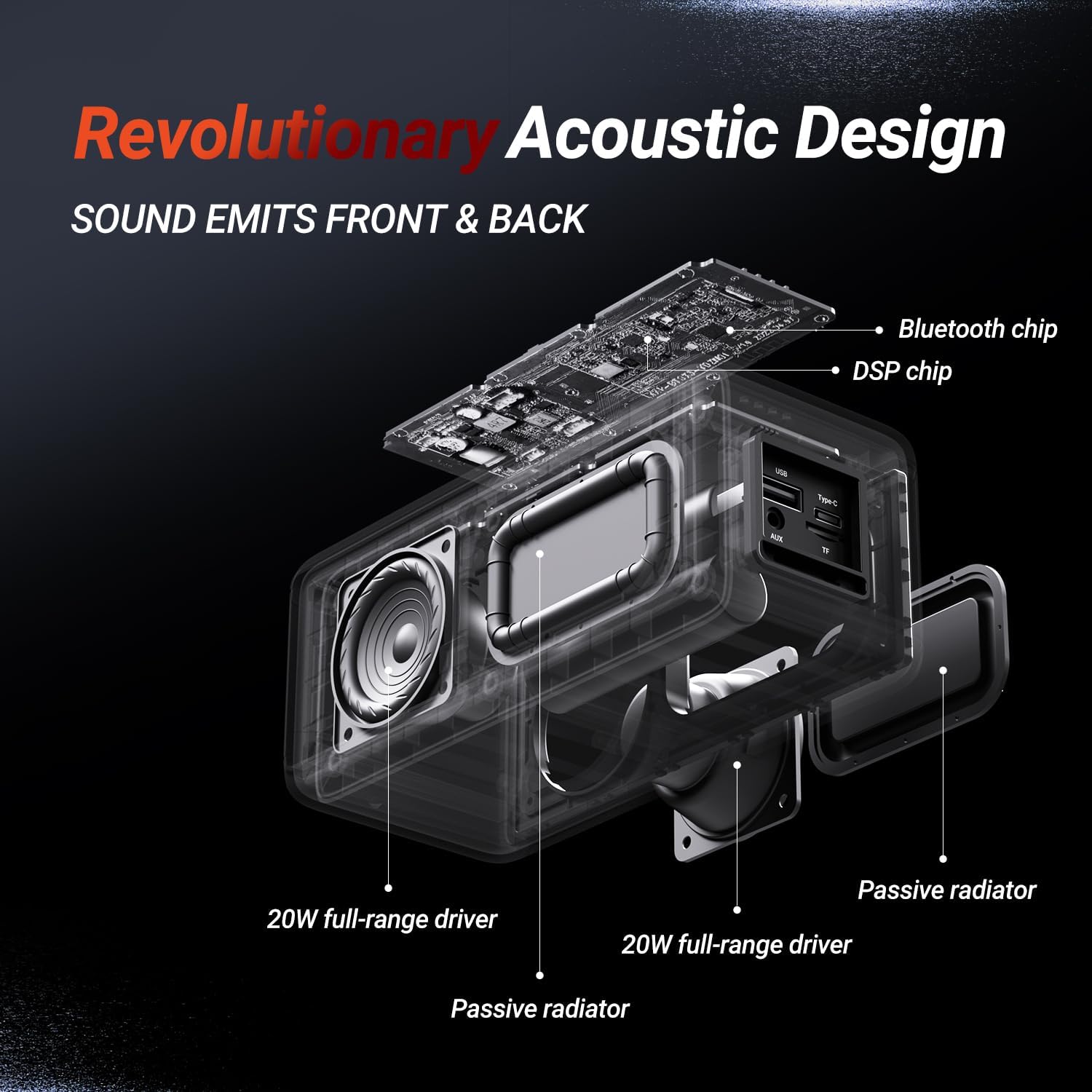 BOGASING Bluetooth Speakers, M5 Portable Wireless Speaker with 40W Loud Stereo Sound & Punchy Bass, 30H Playtime, IPX7 Waterproof, Bluetooth 5.3, EQ, TWS, TF-Card, AUX, USB, for Outdoor Home (White) - Image 2