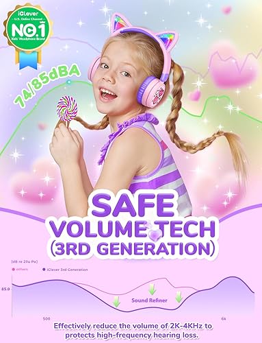 Miniatura 2 de iClever Auriculares Bluetooth para niños, oreja de gato iluminada, volumen seguro 7485dBA, tiempo de reproducción de 60 horas, Bluetooth 5.3, carga