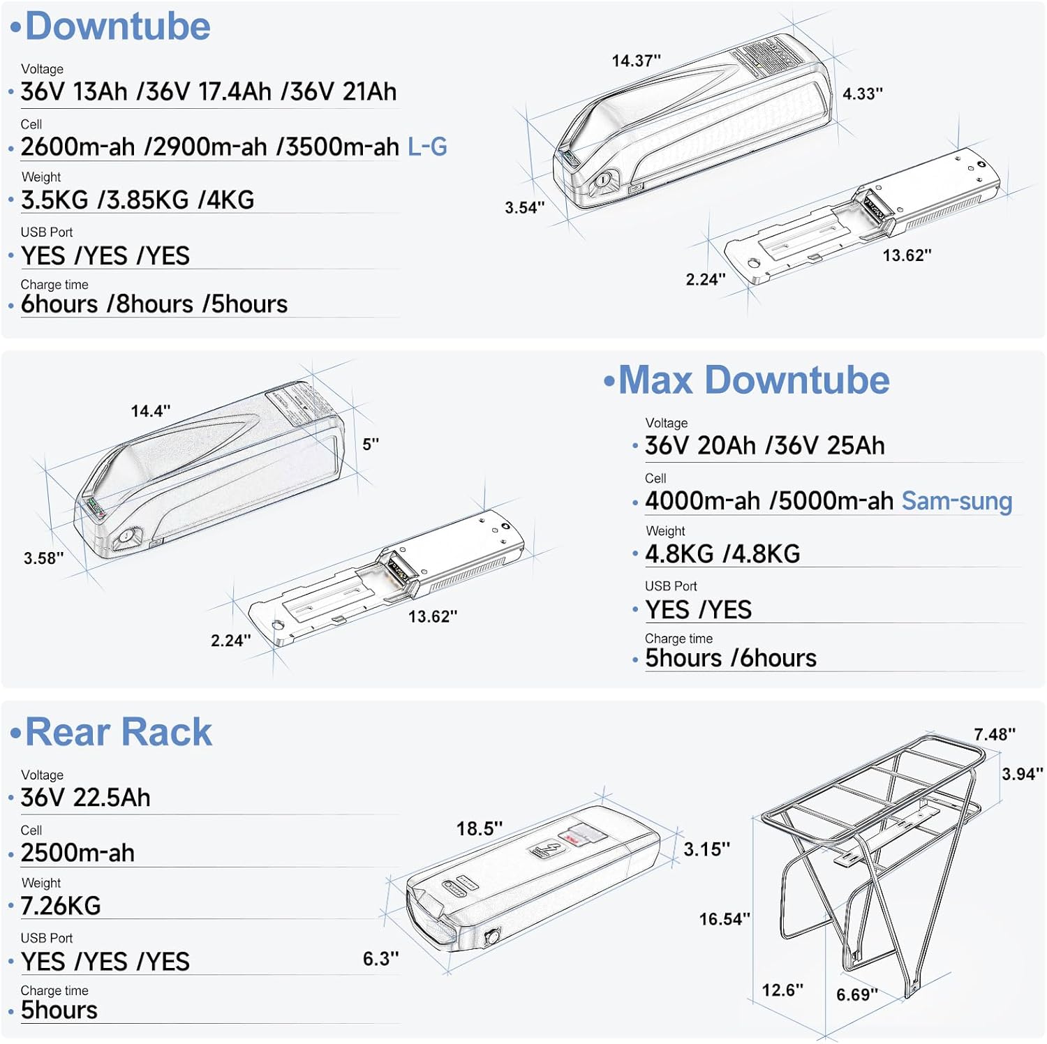 Diagrams of various ebike battery types and dimensions