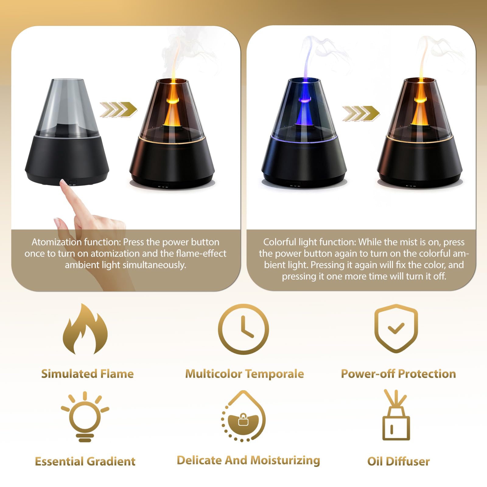 120ml Diffuser Aroma Diffuser mit Simuliertem Feuer & 7-Farbiger LED, Zeitschaltbar Diffuser Raumbefeuchter für Ätherische Öle mit, Romantisches Valentinstagsgeschenk Geschenk für Partner