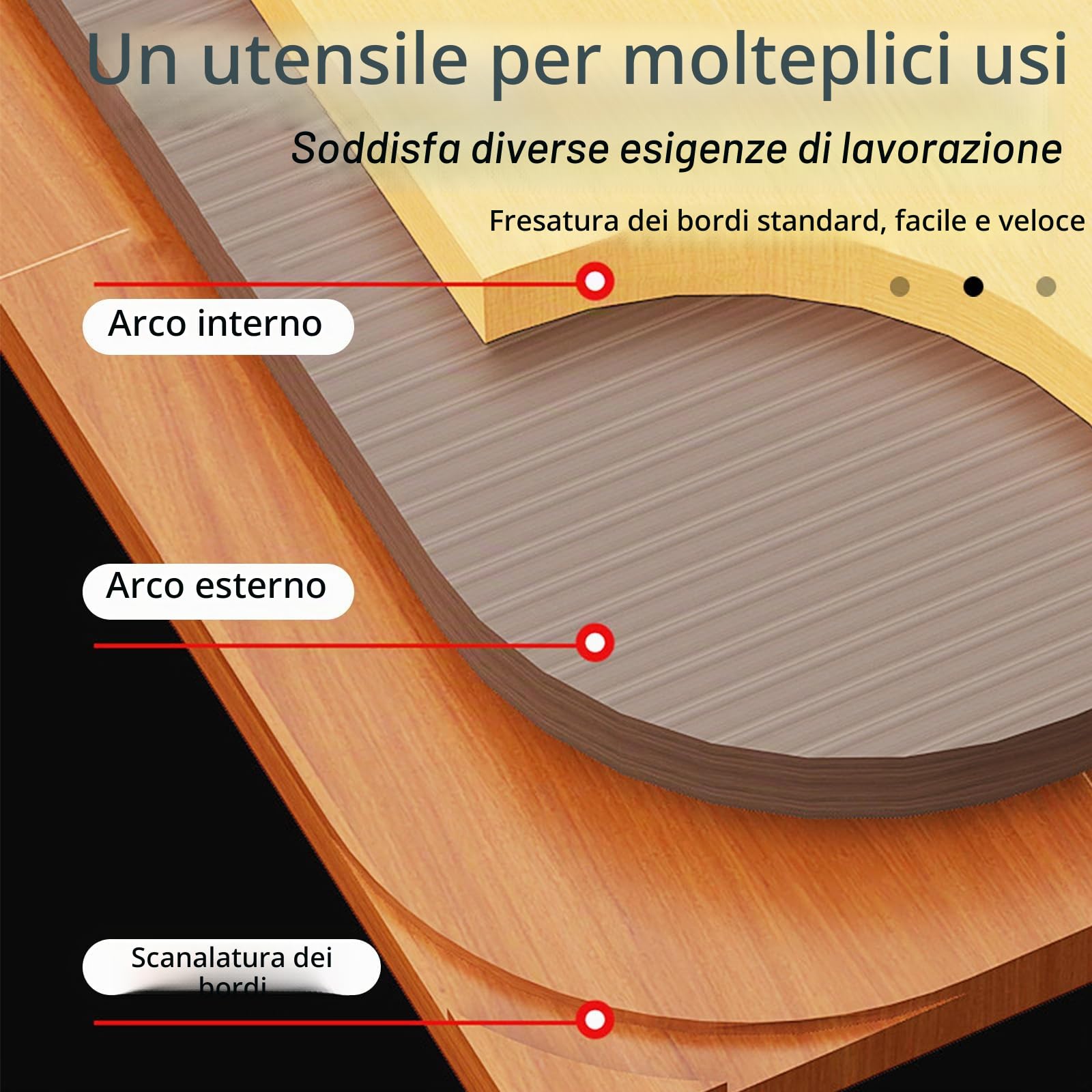 4 Pezzi Raggio Jig Router Templates, Raggio Jig Router Templates, Ausiliario Per Taglio Ad Arco Per Tavola Di Legno In Lega Di Alluminio, Strumento Di Posizionamento Del Bordo Dell'arco