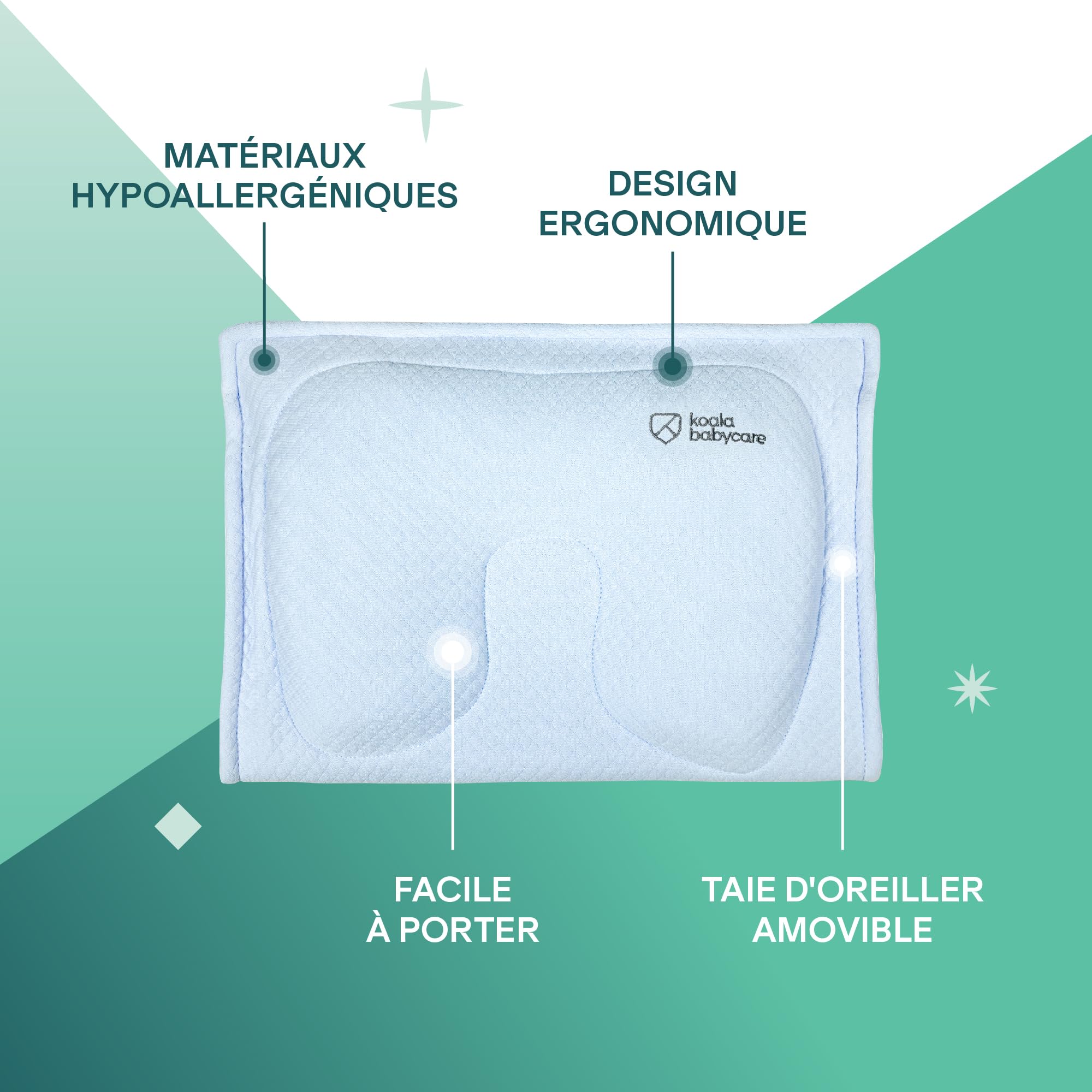 KOALA BABYCARE Coussin de maternité à mémoire de Forme pour Aider à Traiter et prévenir la Plagiocéphalie (la tête Plate), déhoussable (avec 2 Housses) - Koala Perfect Head Breastfeeding - Bleu