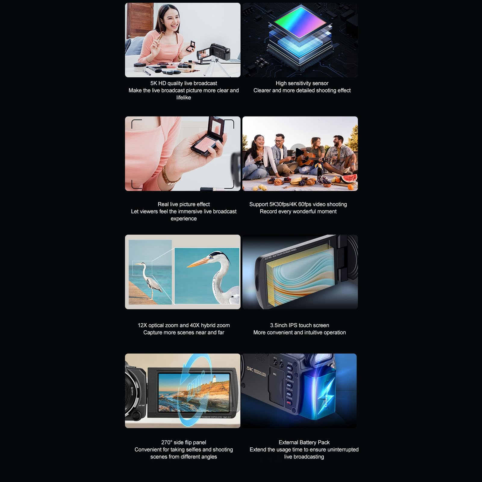 Bewinner Videocamera 5K 30FPS, Videocamera 4K 60FPS, Fotocamera per con Zoom Ottico 12X - Touchscreen Ruotabile da 3,5 Pollici, Controllo AF MF, Zoom Ibrido 40X, WDR, Antishake