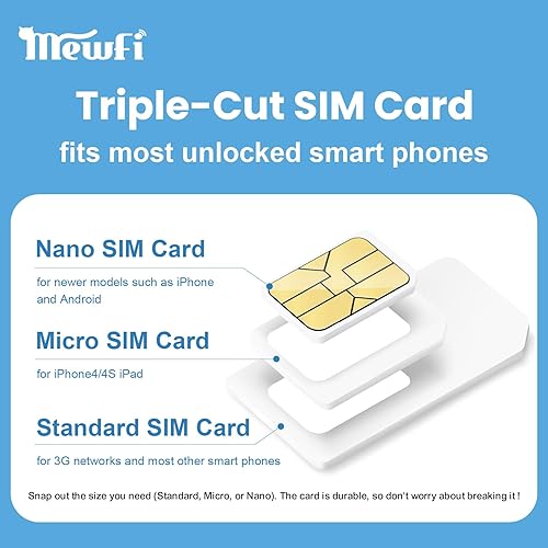 Miniatura 4 de Asia SIM Card 30Days 5GB, Activación requerida, datos prepagados solamente Asia SIM Card, Japón, Corea, Tailandia, HK, Macao, China, Mongolia,