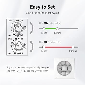 BN-LINK Short Period Repeat Cycle Intermittent Timer, Interval Timer - Day, Night, or 24 Hour Operation, Photocell Light Sensor Dusk to Dawn for Hydroponics Aquaponics Aeroponics