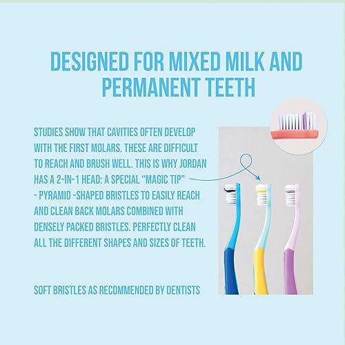 Vista 3 de Jordan* Cepillo de dientes para niños, de 6 a 9 años, cerdas suaves, sin BPA, paquete de 4, color azul y verde, paso 3