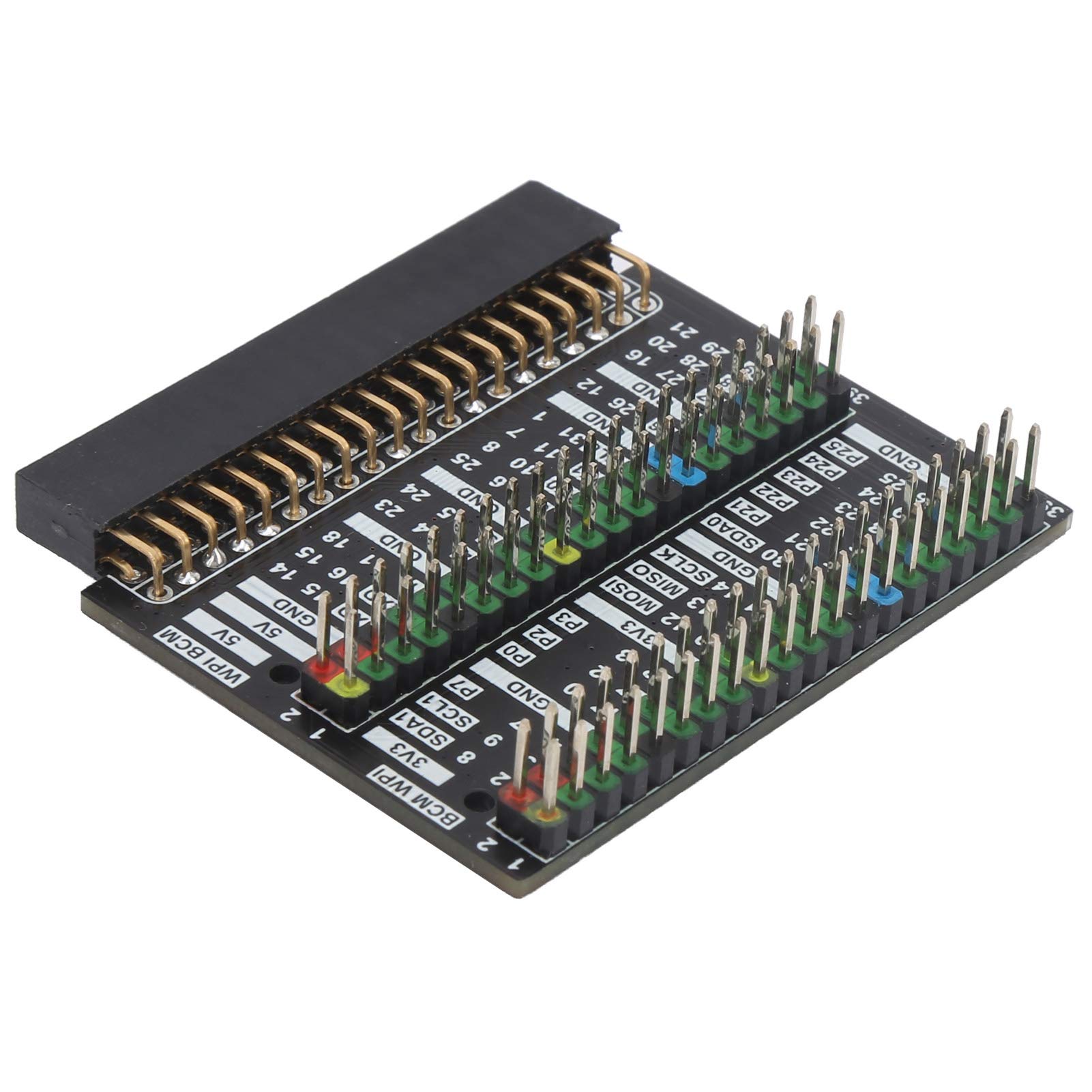 Interface Extension, Safe GPIO Interface Adapter Module with Stable Structure for Interface Transfer Module Interface Extension