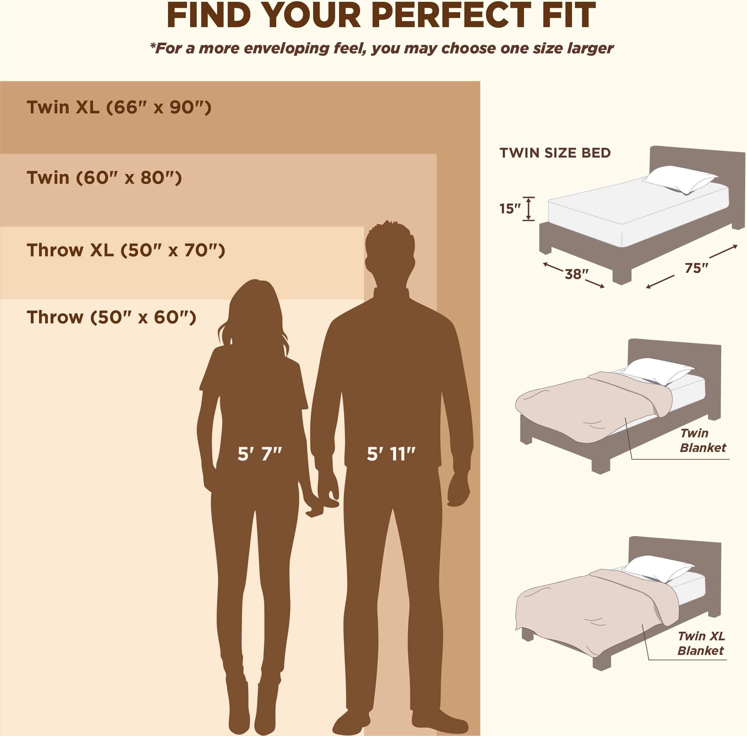 Bedsure GentleSoft Twin Blanket for Couch - Cozy Soft Blankets for Women, Cute Small Fleece Throws for Girls, Light Grey, 60x80 Inches