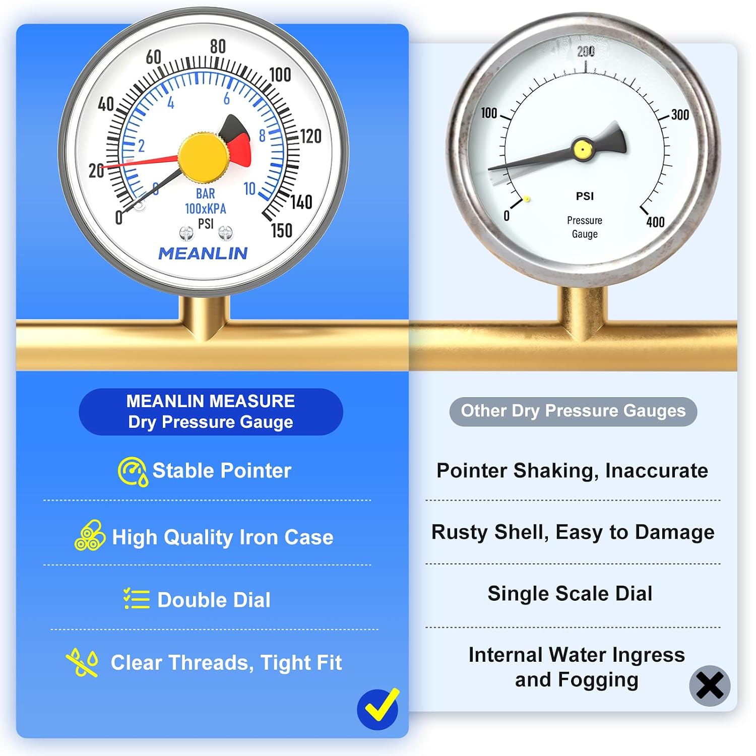 MEANLIN MEASURE 0 10 Bar 0 150Psi 2 DIAL FACE 1 4 BSP manometr pompy studni z adapterem BSP 1 2 i 3 8 BSP dokładność 3-2-3 z czerwonym wskaźnikiem centralny tylny uchwyt